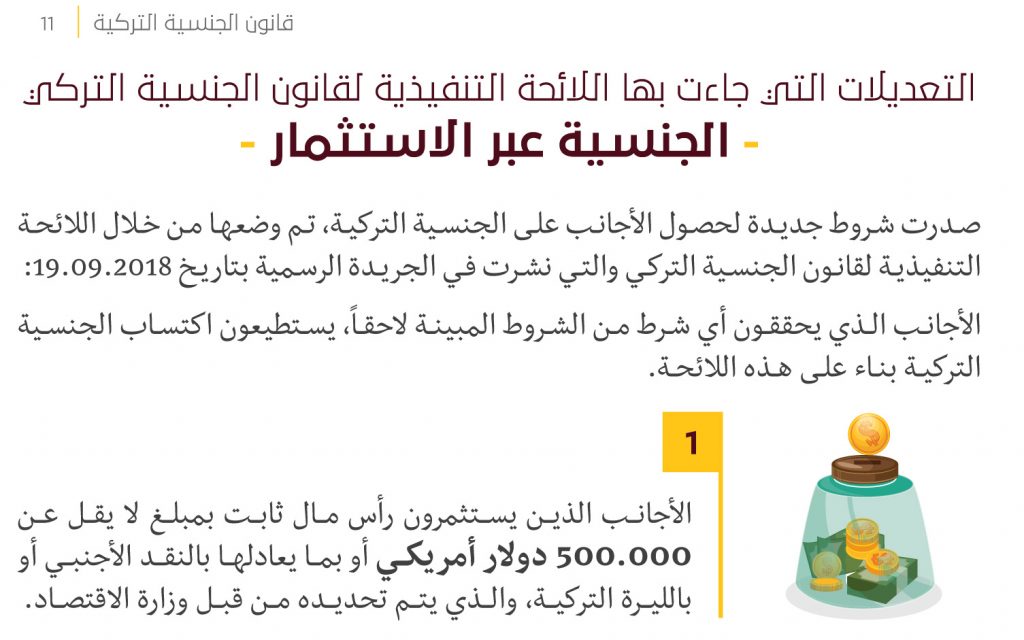 قانون الهجرة والجنسية التركي
