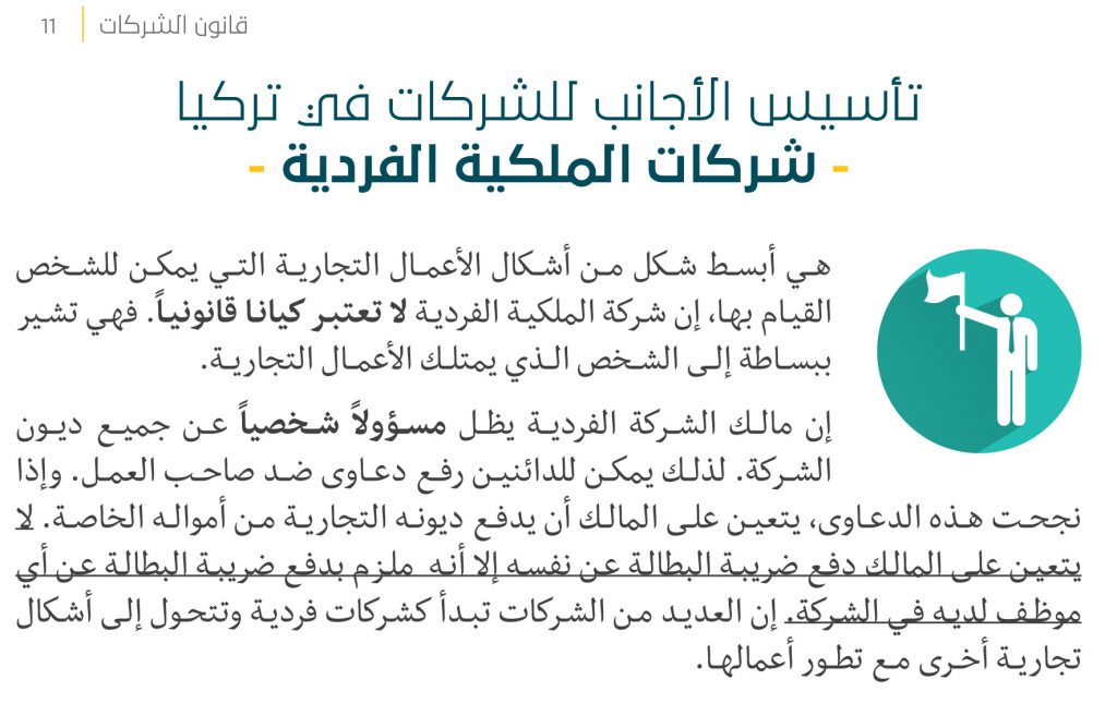 القانون التجاري وقانون الشركات التركي