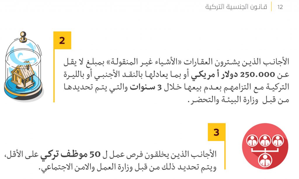 قانون الهجرة والجنسية التركي