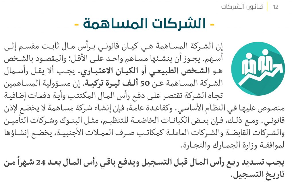 القانون التجاري وقانون الشركات التركي