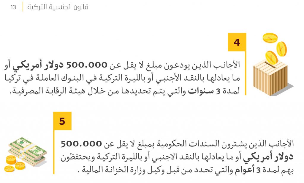 قانون الهجرة والجنسية التركي