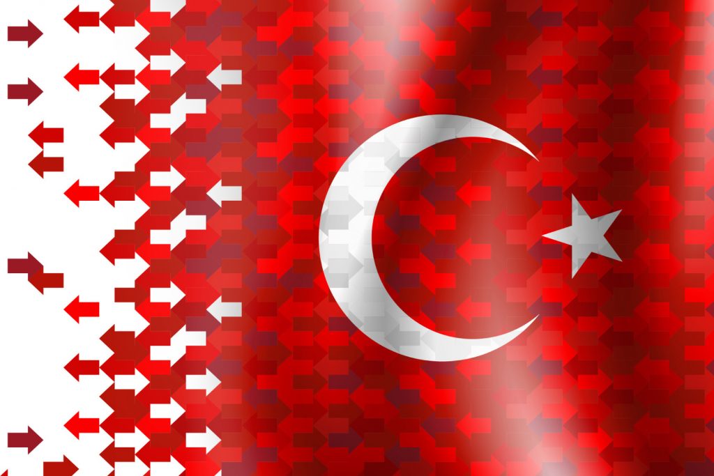 قانون الهجرة والجنسية التركي