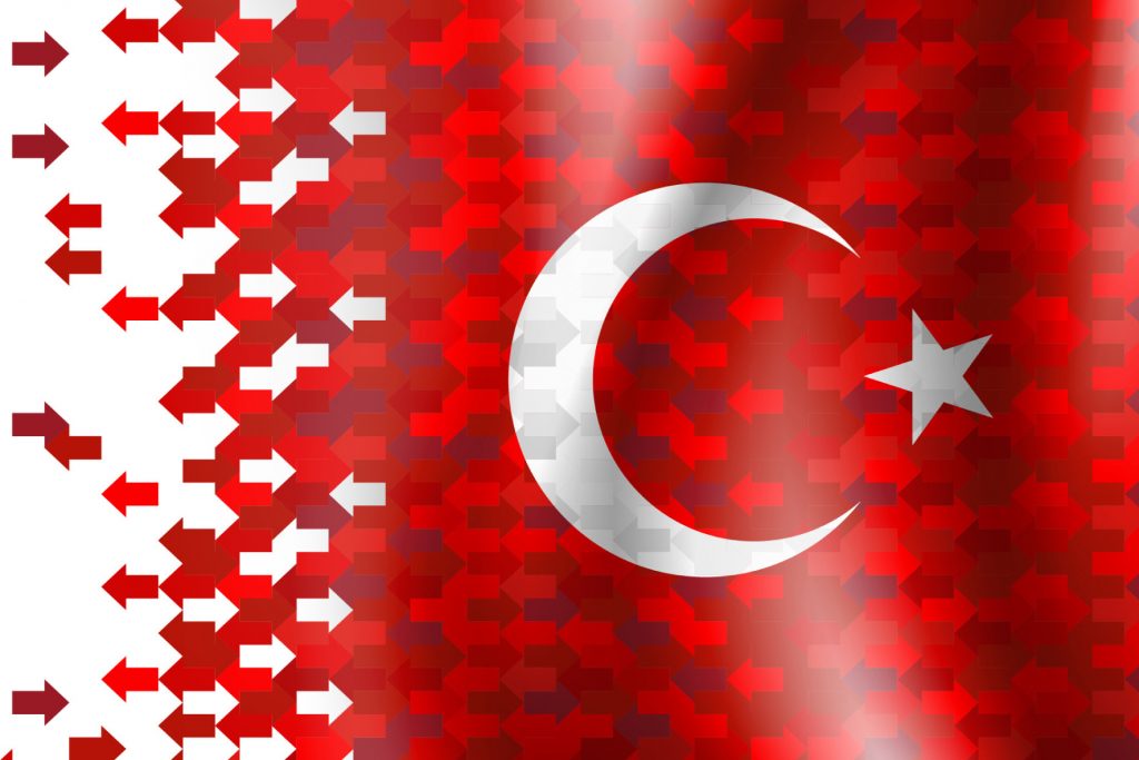 القانون التجاري وقانون الشركات التركي